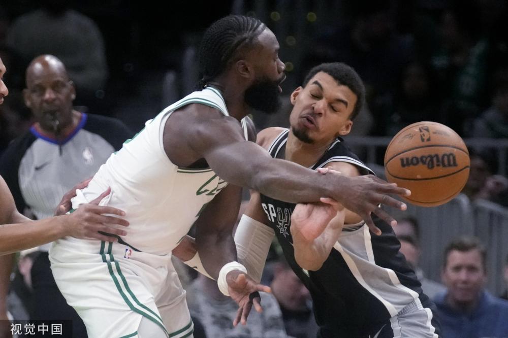 发展潜力 发展潜力